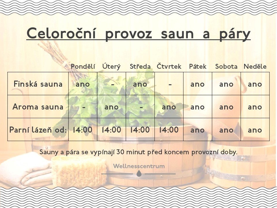 Saunový svět