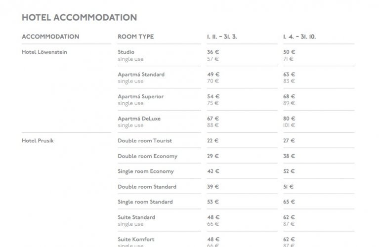 Price list